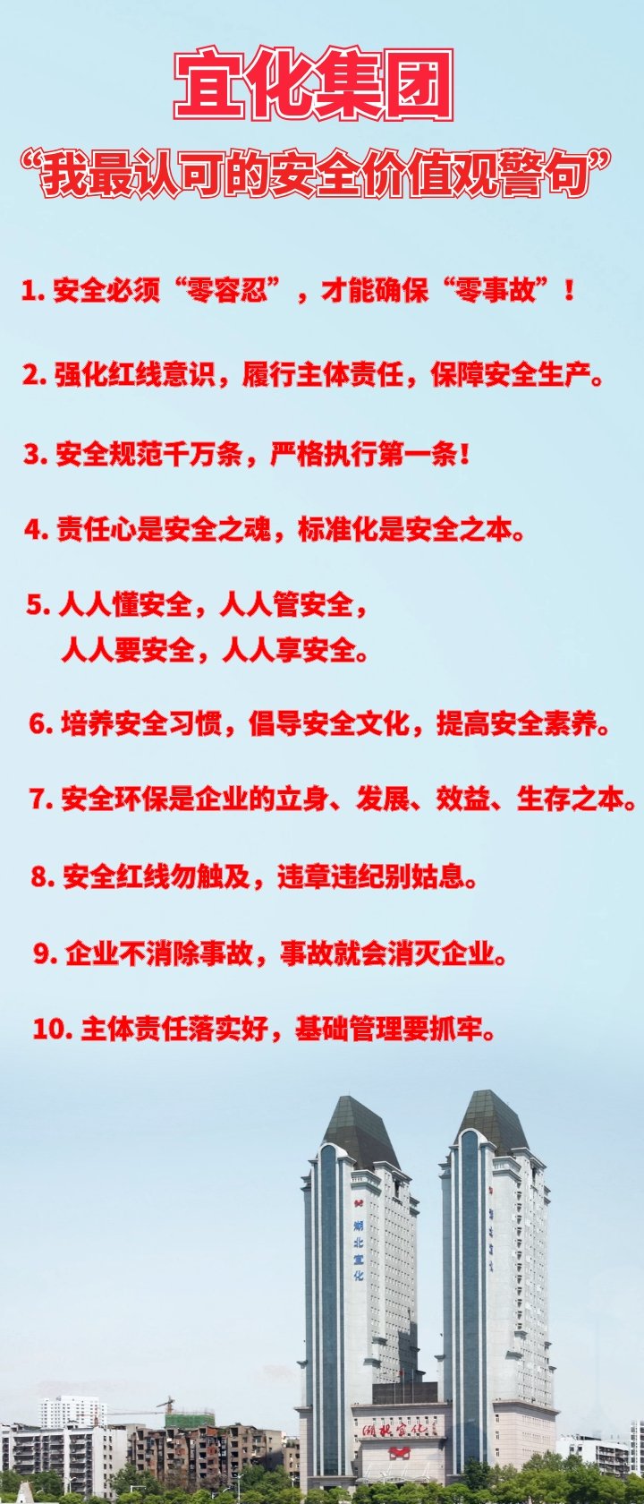 宜化集團(tuán)“我最認(rèn)可的安全價(jià)值觀警句”出爐！